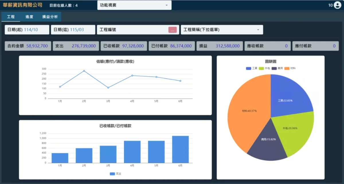 水電、機電、消防工程管理系統 方案圖片