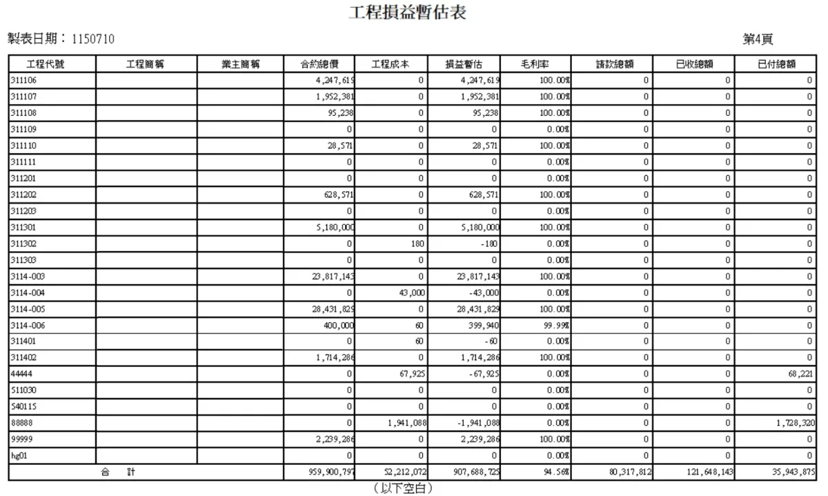 水電、機電、消防工程管理系統 方案圖片