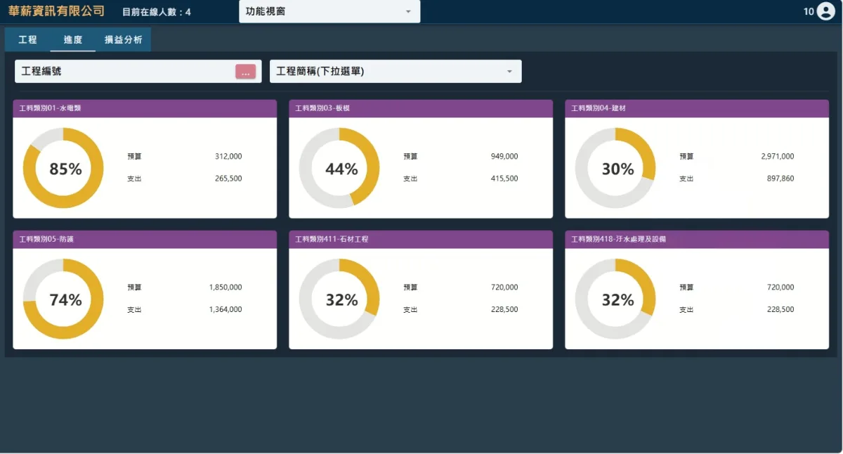 工程業雲端 ERP 管理系統 方案圖片