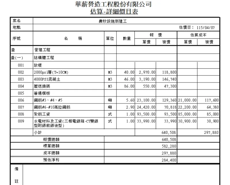 樹藝綠化、景觀園藝工程管理系統 方案圖片